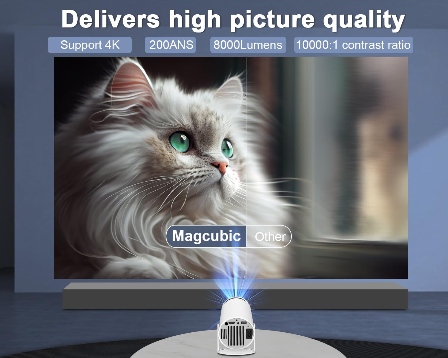 Magcubic Mini Beamer 4K Unterstützt Android 11, Smart Projector 5G Wifi 6 BT 5.4, Mini Projektor Full HD 1080P Unterstützt 200ANSI 8000L Auto Horizontal Trapezoid Correction (Weiß)