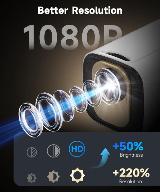 Magcubic Beamer HY310 Mini Beamer 