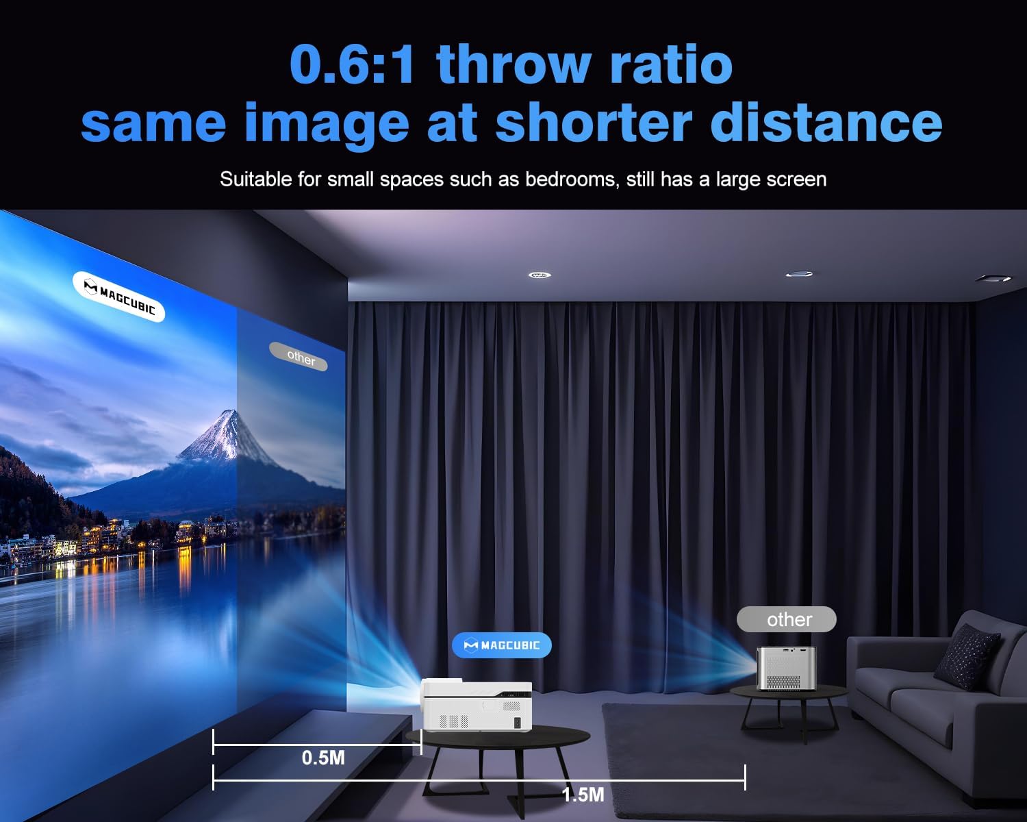 Magcubic 5G Wifi 6 BT 5.0 Smart Projector Mit Offiziell TV Apps, HY450 NTV Kurzdistanz Projektor Full HD 1080P Nativ 700ANSI Auto Versatz Wifi Elektronische Fokussierung Sprachassistent Für Heimkino