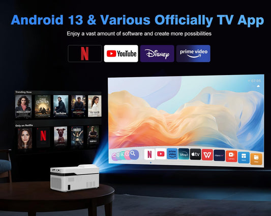 Magcubic 5G Wifi 6 BT 5.0 Smart Projector Mit Offiziell TV Apps, HY450 NTV Kurzdistanz Projektor Full HD 1080P Nativ 700ANSI Auto Versatz Wifi Elektronische Fokussierung Sprachassistent Für Heimkino