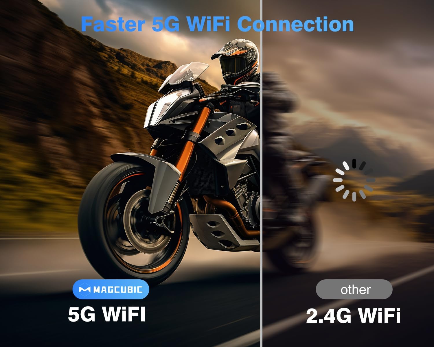 Magcubic 5G Wifi 6 BT 5.0 Smart Projector Mit Offiziell TV Apps, HY450 NTV Kurzdistanz Projektor Full HD 1080P Nativ 700ANSI Auto Versatz Wifi Elektronische Fokussierung Sprachassistent Für Heimkino