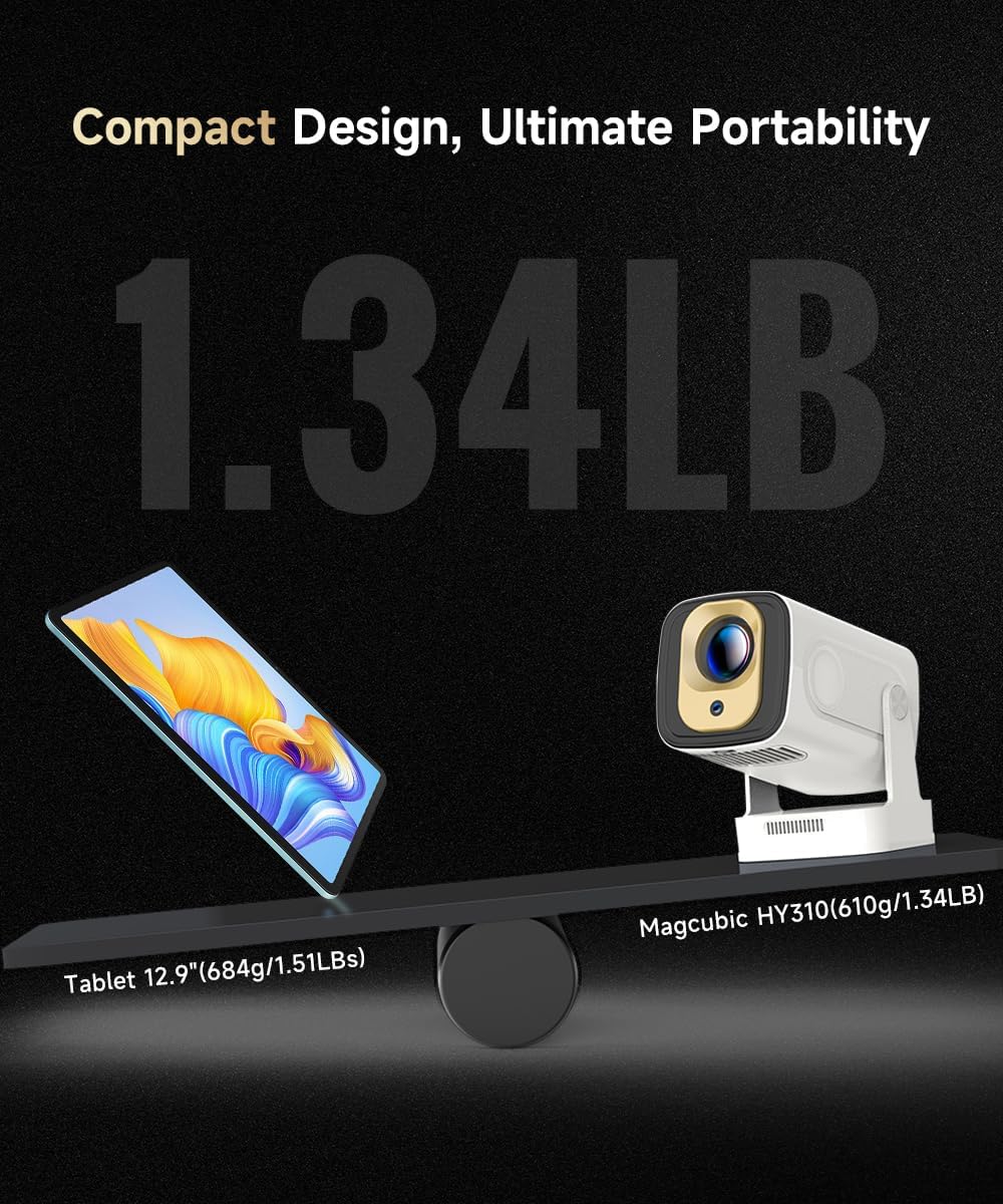 Magcubic Beamer HY310 Mini Beamer 